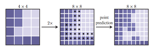 image-20240322121856009