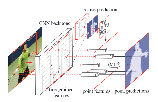 image-20240322121912139