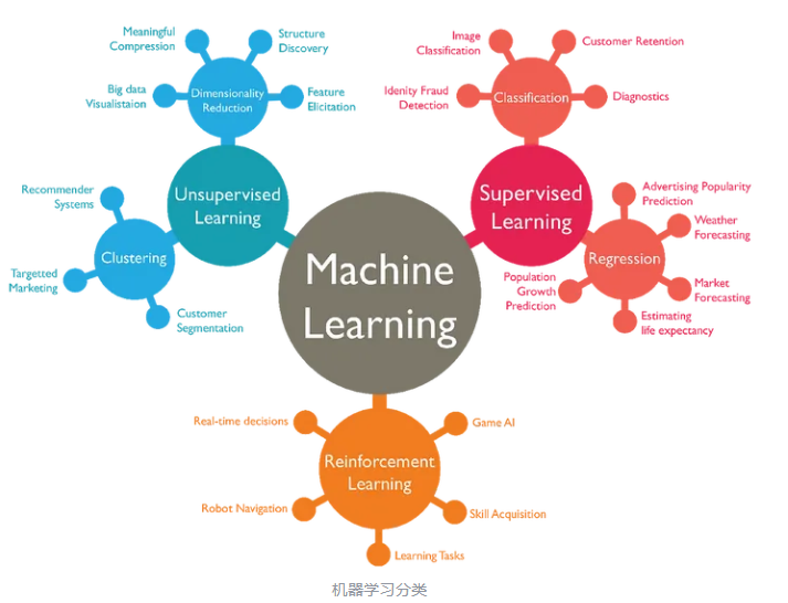 image-20240508172136916