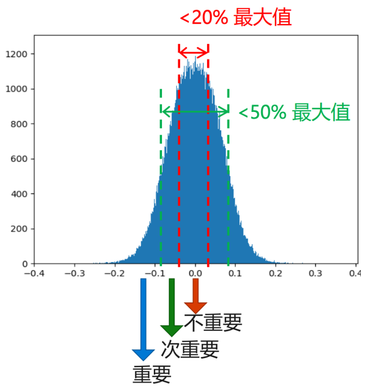 image-20240624201620571