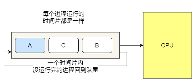 image-20240828124832086