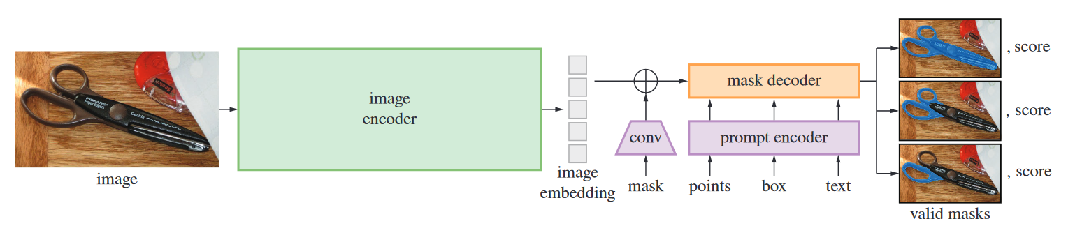 image-20240922213002034