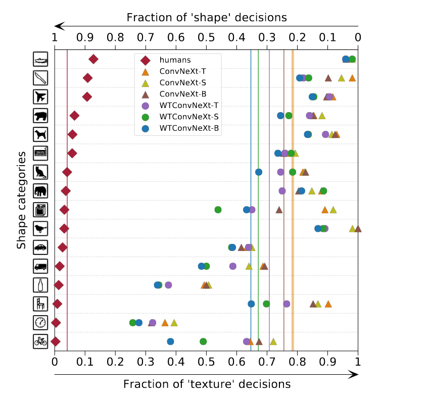 image-20241012121934132